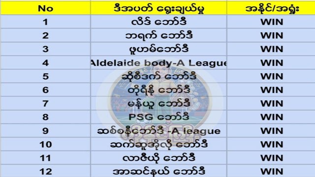 The Goal King (တစ်ပွဲကောင်း)