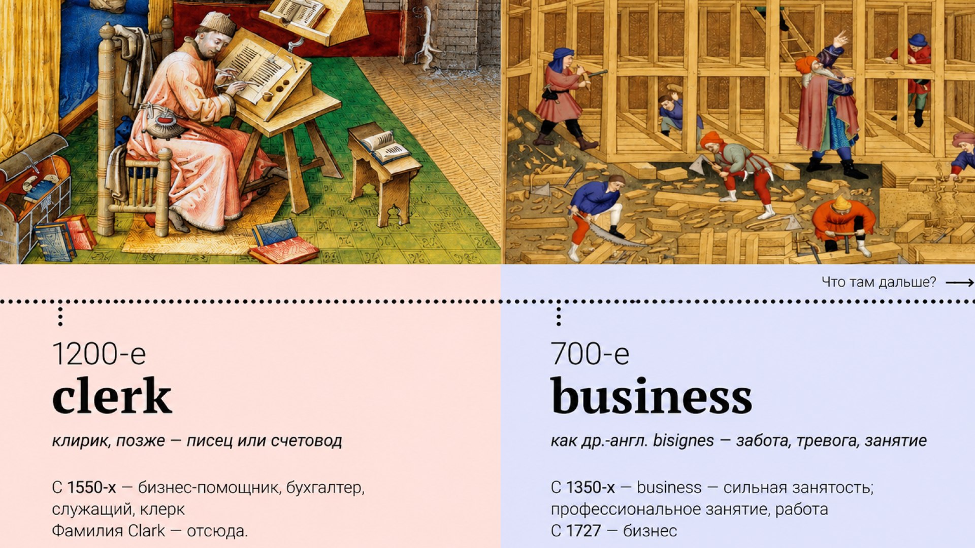 Talk Business: риторика и английский для работы