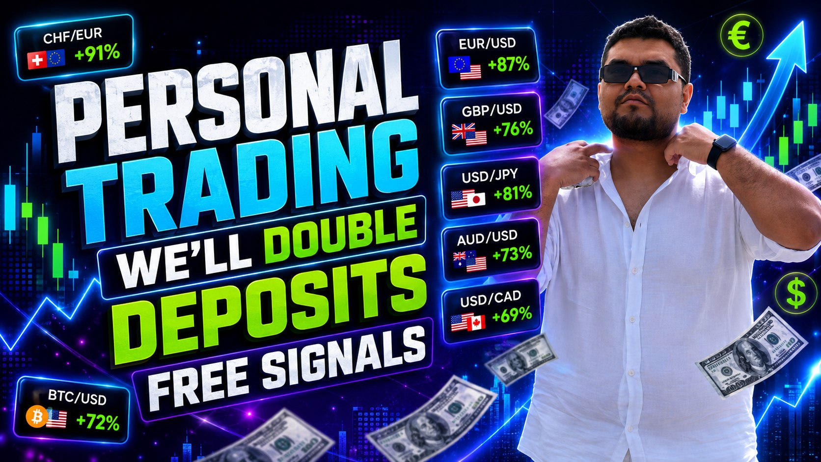 Rudy โ Chart Patterns Course