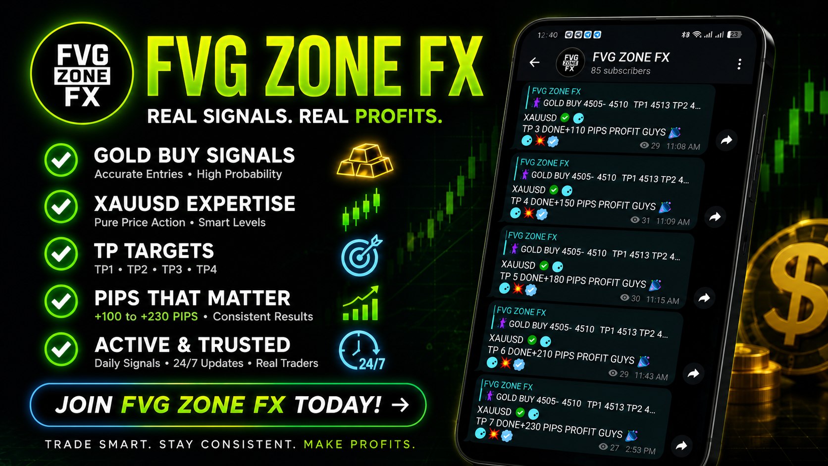FVG ZONE FX