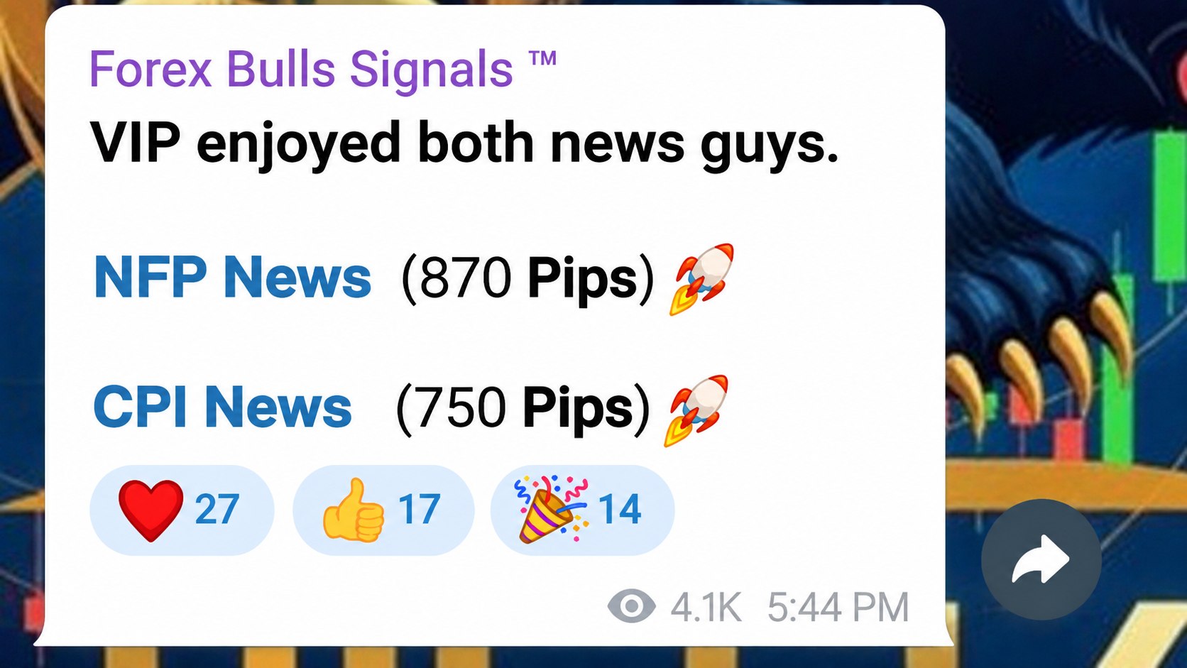 Forex Bulls Signals โข