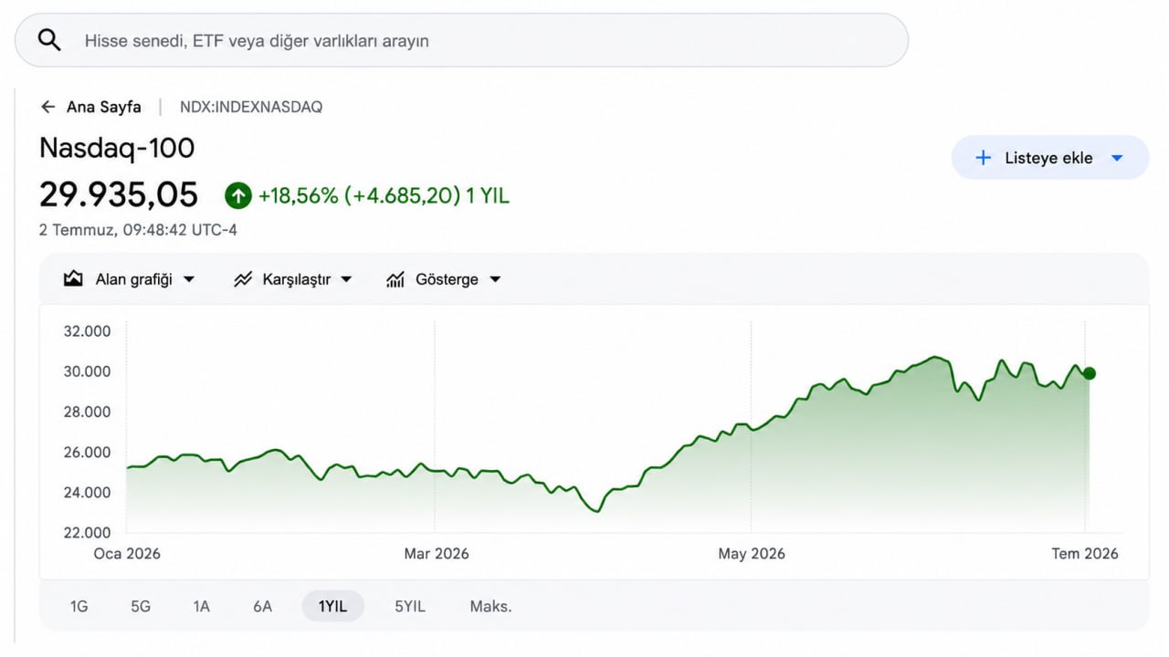 Kripto para