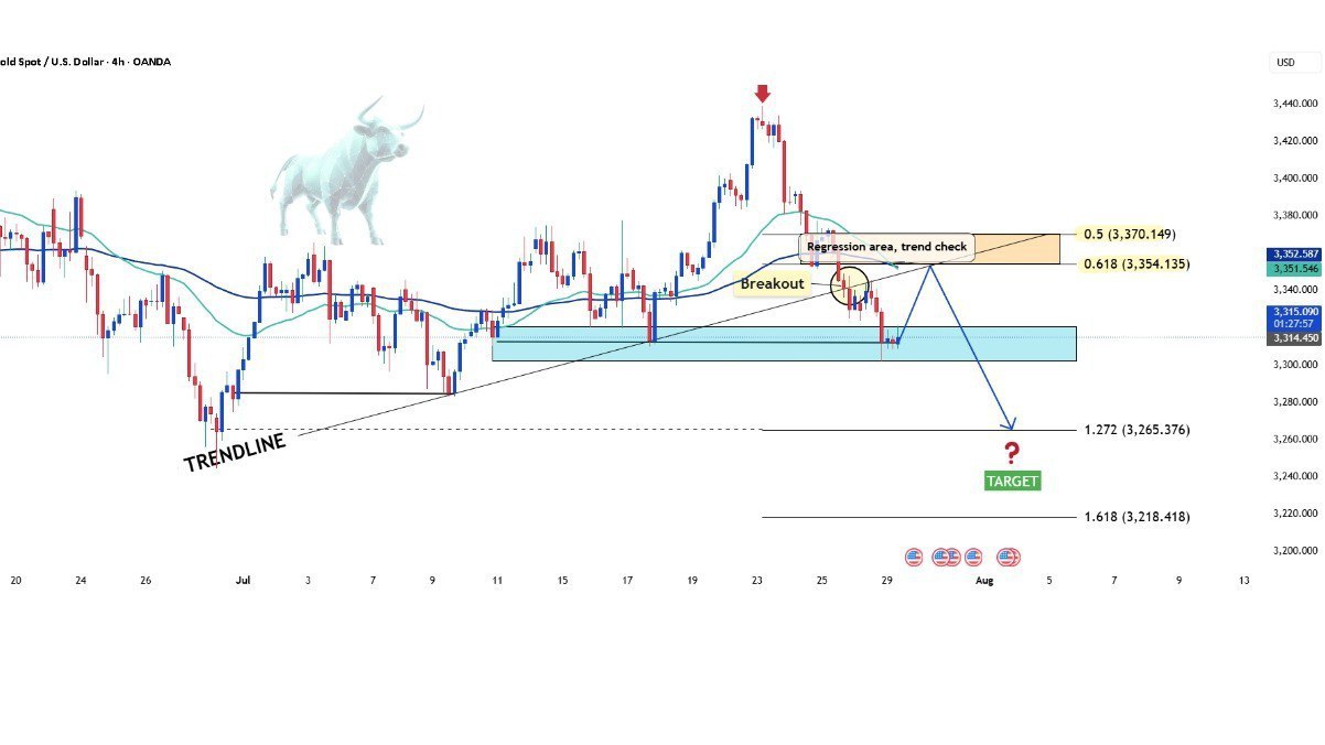 JOAN USA FOREX TEAM