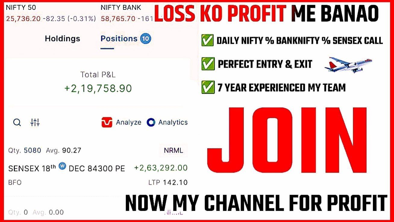 VIJAY MASTER TRADER BEHAVIOUR