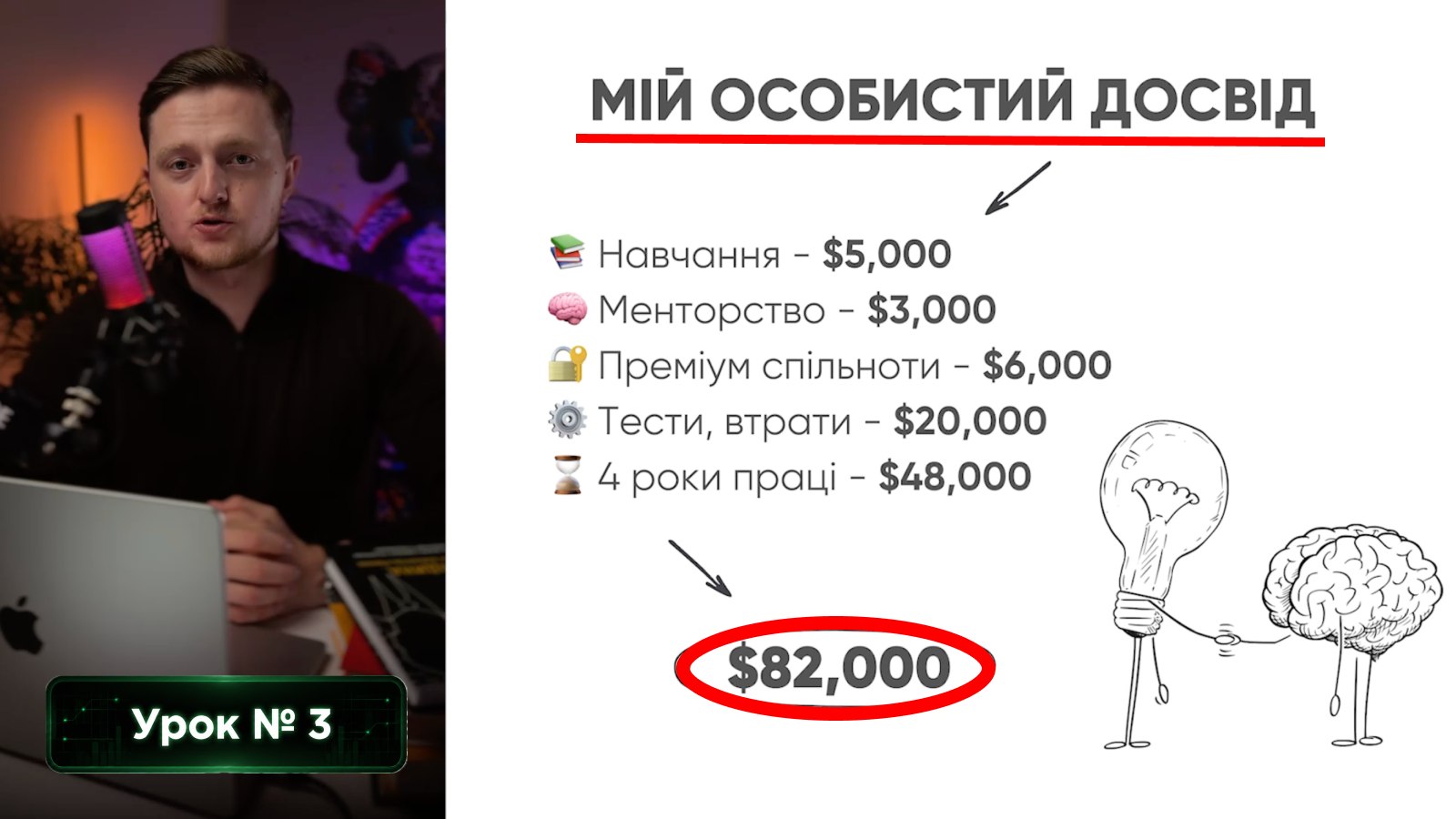 Майстер-клас «3 стратегії роботи з крипторинком від Cryptonite»