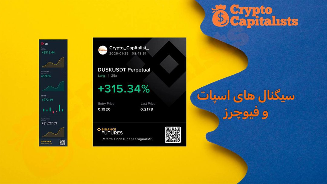 Crypto Capitalists Signals | News