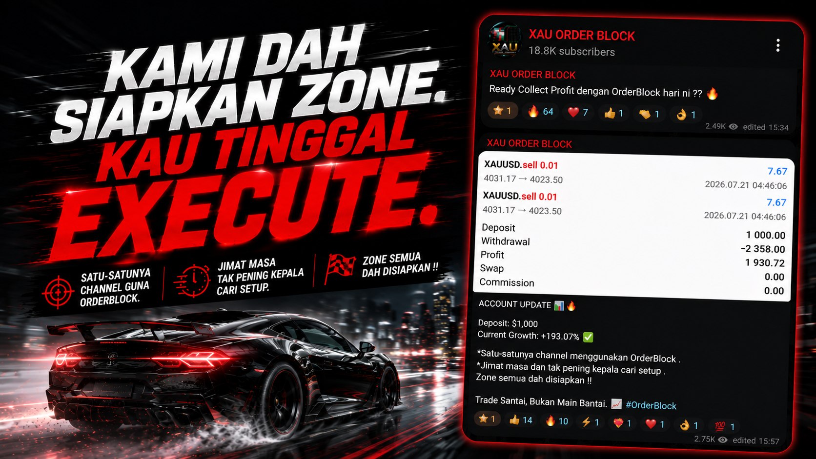 XAU ORDER BLOCK