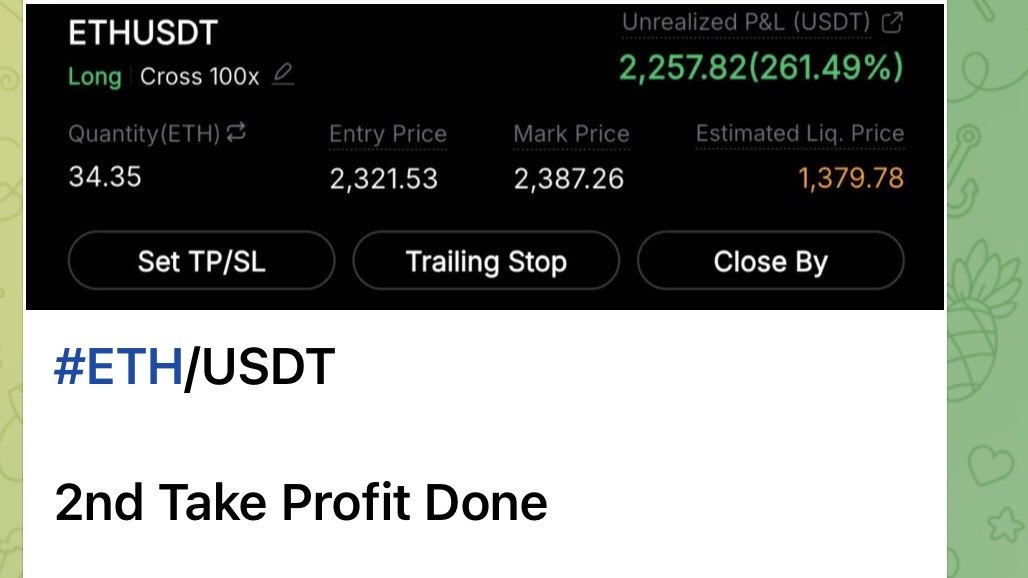 Honey Crypto®️