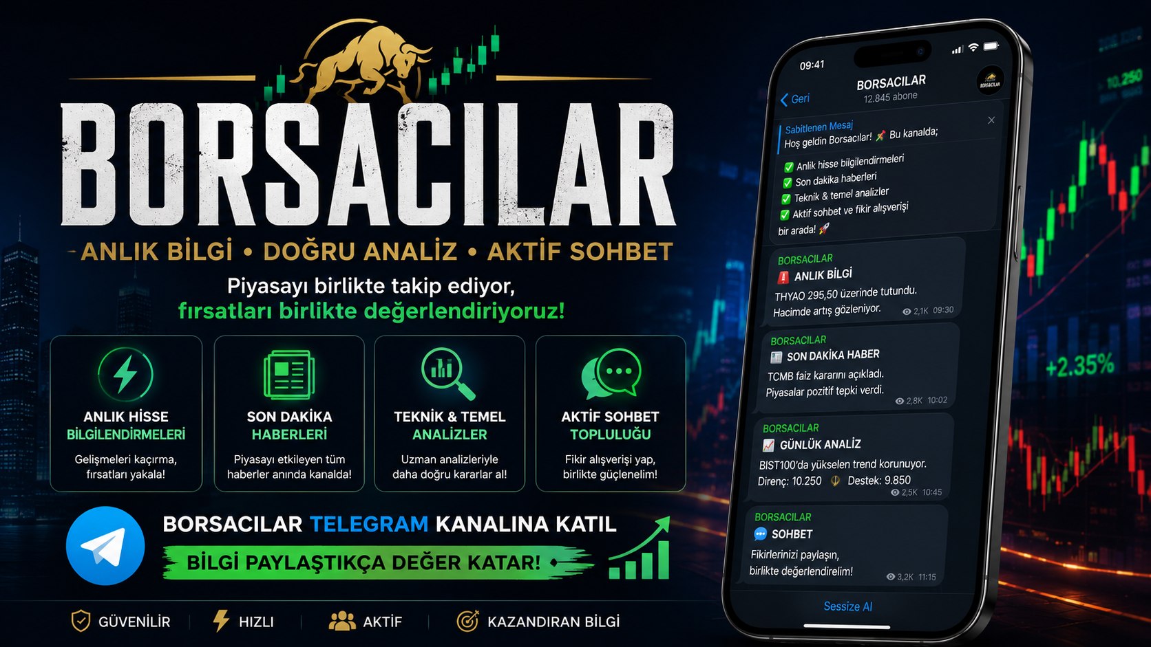 BORSACILAR