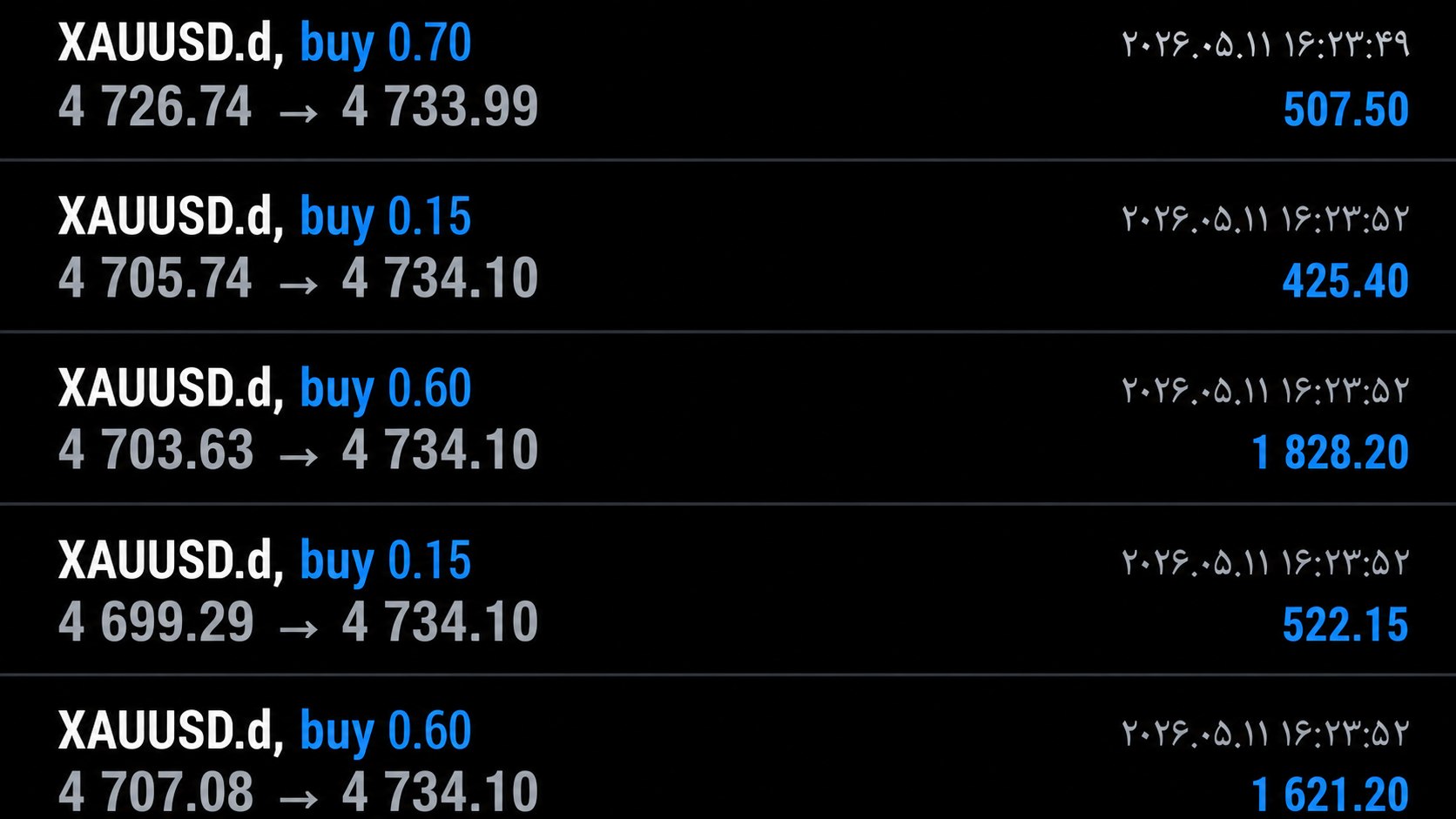 HTP TRADING