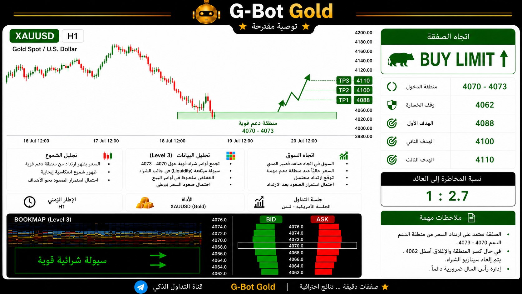 G-Bot Gold 👑