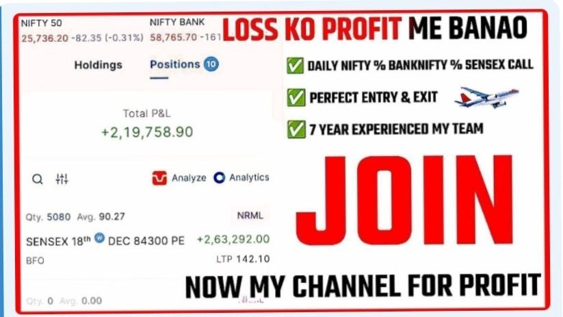 GHANSHYAM TECH ANALYSIS