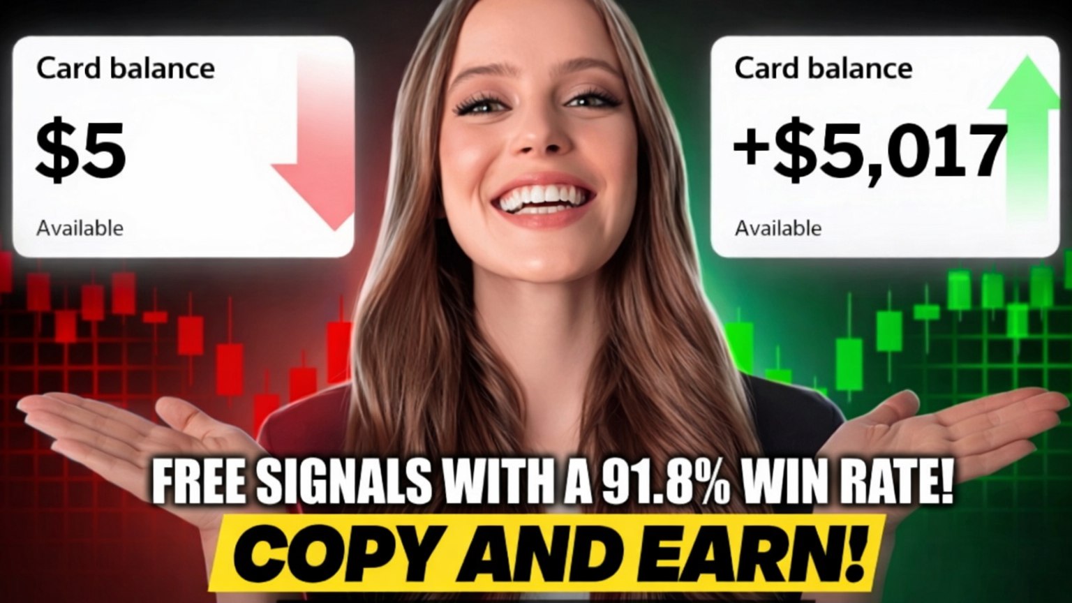 Smart Money Concepts - Forex Signals