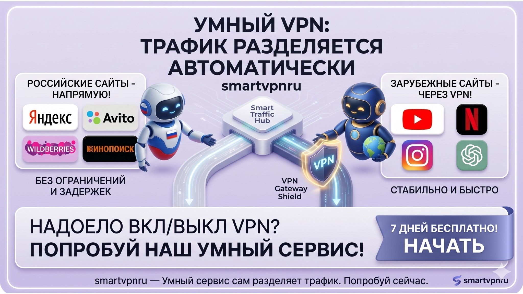 Smart VPN RU
