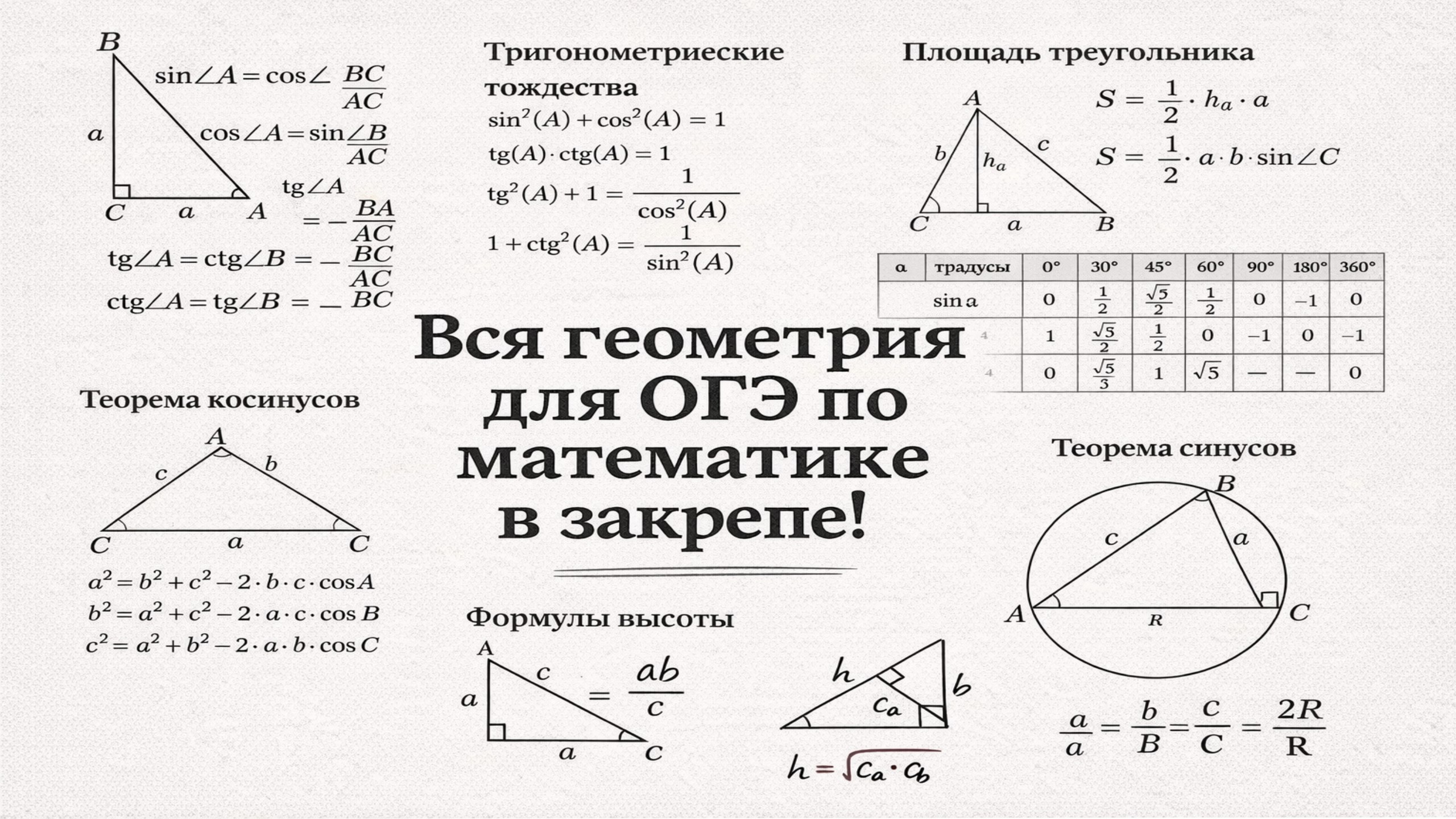 Данир на связи | Математика ОГЭ 2026 | Умскул